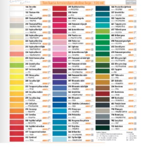 TALENS Akrilna boja 680 411 burnt sienna-7204