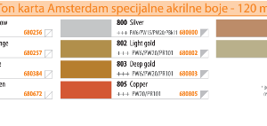 TALENS Akrilna boja 680 800 silver-7217