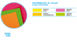 Eva papir FLUO A4 136122 pink-38364