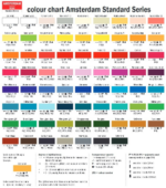 TALENS Akrilna boja 680 270 azo yellow deep-39200