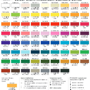 TALENS Akrilna boja 680 710 neutral grey-39245