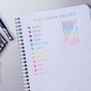 Pilot fineliner Frixion SW-FF-60 blue-57381