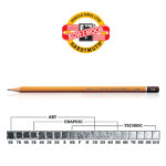 Koh-i-Noor olovka 1500 Hardtmuth 3B - Slika 2