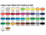 TALENS Art creation Acrylic 693 564 brilliant blue - Slika 2